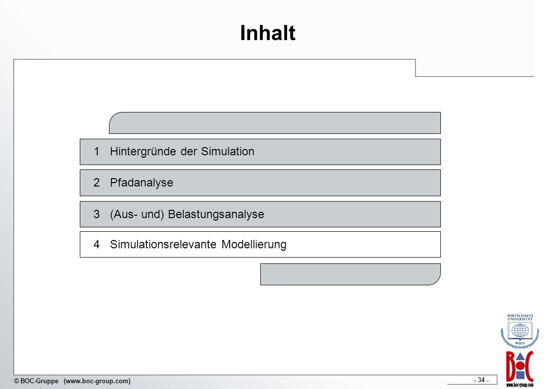 Wenn Sie von der Bruttoarbeitszeit ausgehen, ist der Sinn wahrscheinlich eher die mitarbeiterübergreifende Wirtschaftlichkeit. Hier ist die Einloggzeit am Computer oder der Anlage interessant. Ohne Stress sollten Sie einen Mitarbeiter mehr als Stunden im Monat im System haben.
